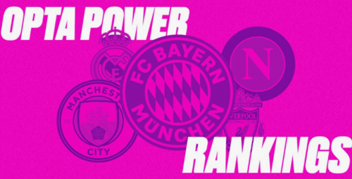 Топовые клубы согласно Opta Power Rankings